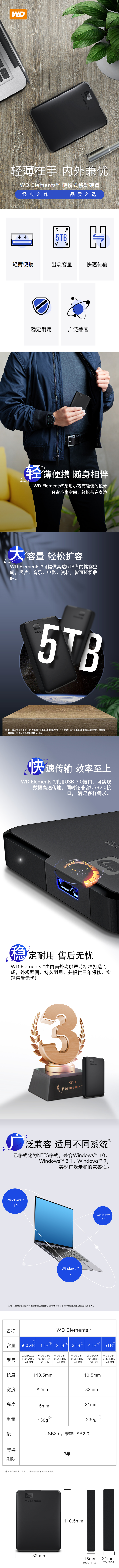 FireShot Capture 272 - 【西部数据WDBU6Y0040BBK】西部数据(WD) 4TB 移动硬盘 USB3.0 Elements 新元素系列2.5英寸 机械硬盘 _ - item.jd.com.png